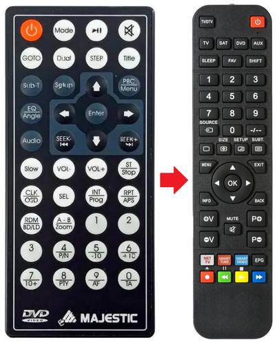 Telecomando adatto per