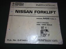 MANUALE DEL CATALOGO DEI PEZZI