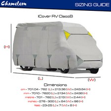 Copertura Camper CLASSE B RV |