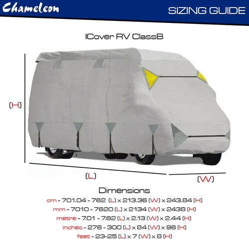 Copertura camper classe - b, |