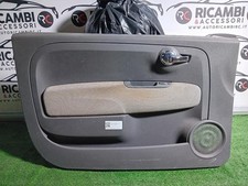 PANNELLO INTERNO PORTIERA ANT