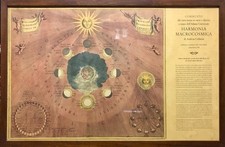 Stampa riproduzione - Harmonia