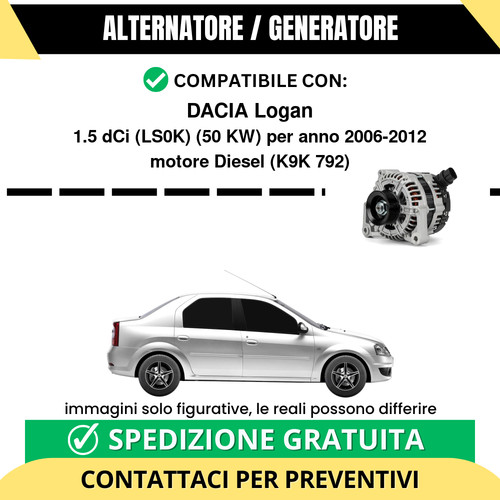 Alternatore dacia logan 5 - dacia,