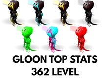 Gloon TOP STATS Clone Ark
