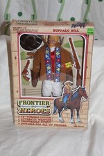 In Time Products Frontier