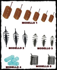 PASTURATORE DA PESCA LEDGERING FEEDER PASTURA BIGATTINI FONDO MARE LAGO FIUME