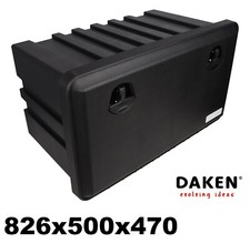 Daken cassa con castello - cassa,