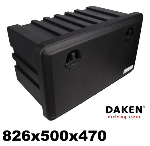 Daken cassa con castello - daken,