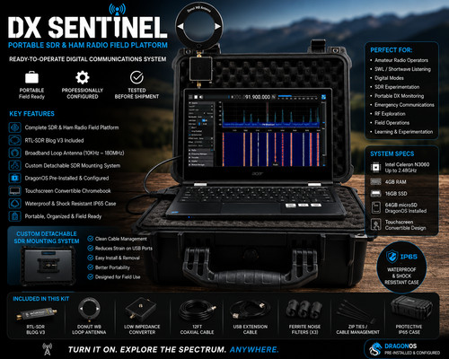Sentinel sigint sdr - dx,