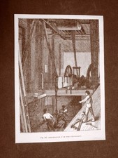 Incisione del 1875 Invenzione