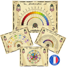 Quadranti Radiesthesie - 12