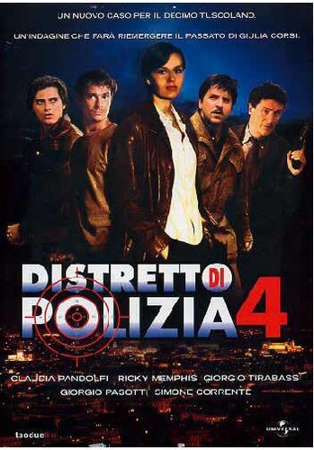 Film distretto di - -,