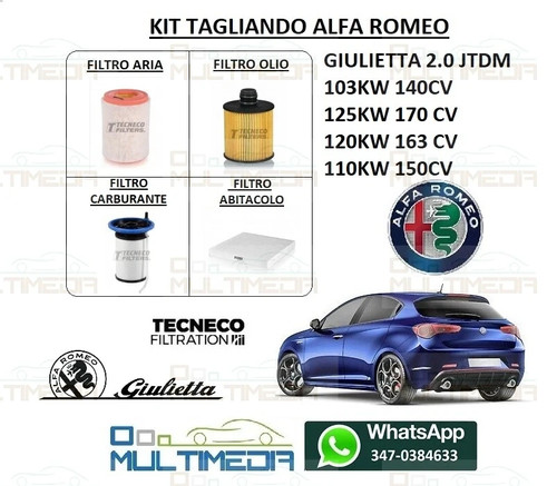 Kit tagliando filtri alfa - tagliando,