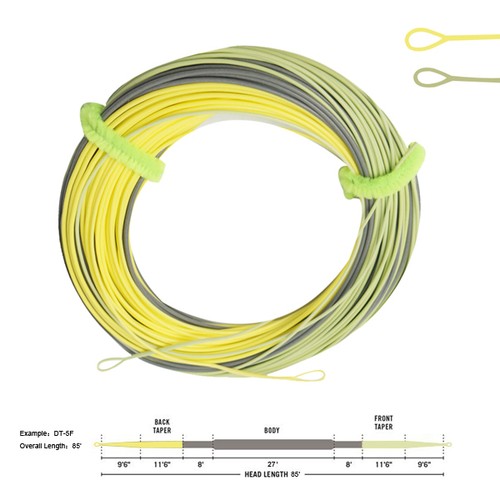Aventik touch doppia conica - touch,