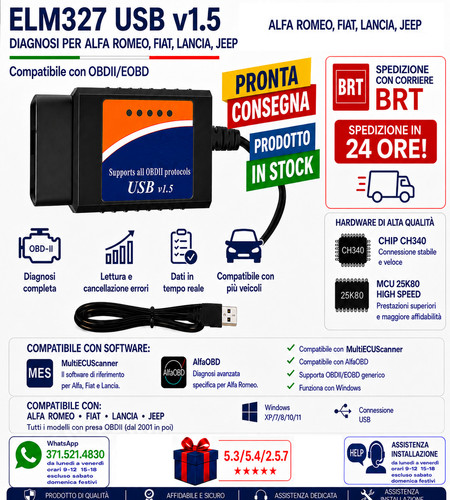 Diagnosi per multiecuscanner - per,