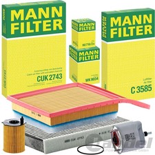 Pacchetto Ispezione Uomo