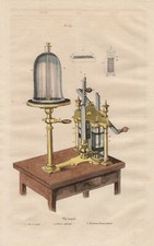 Pneumatico Pneumatica Macchina Colorato Incisione Acciaio Di 1838
