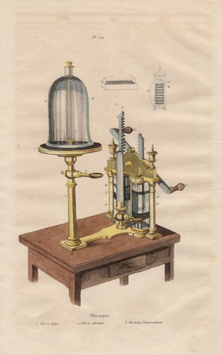 Pneumatico pneumatica macchina - pneumatico,