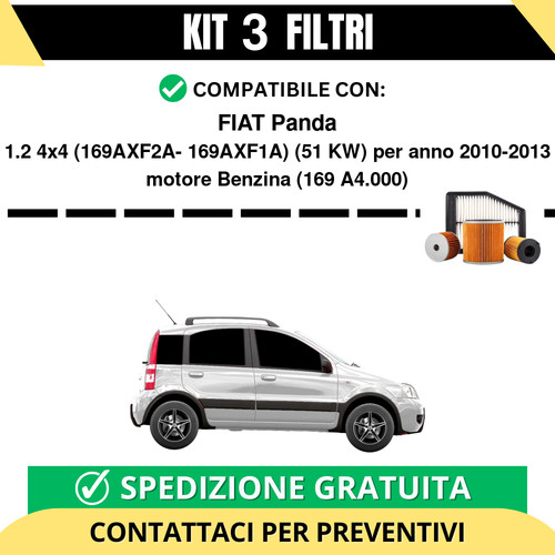Kit filtri risparmio per - 3,