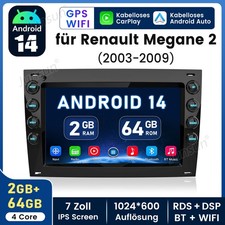 Per Renault Megane II