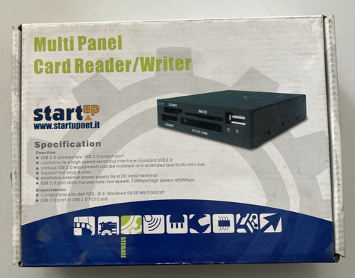Multi panel card - panel, reader/writer