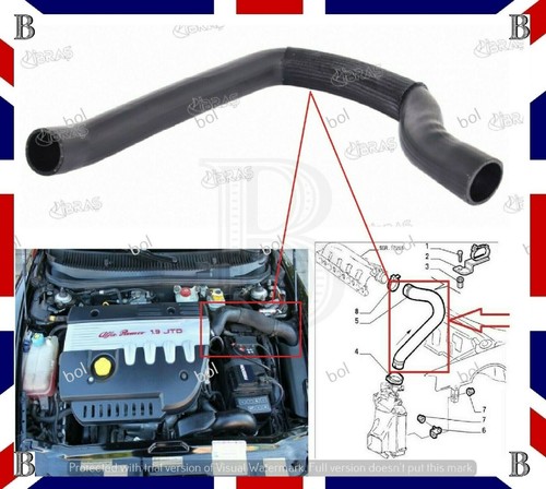 Alfa romeo 156 2 4jtd - alfa,