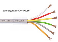 CAVO SEGNALE MULTIPOLARE