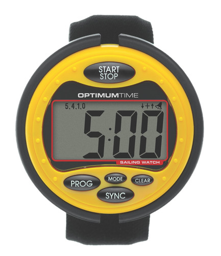 Optimum time series 3 - optimum,