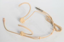 Microfono Cuffie Cardioidi per