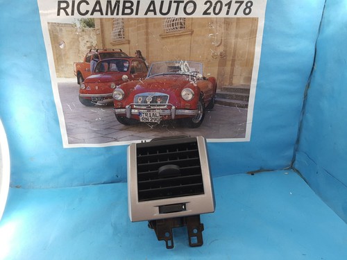 Bocchette aria posteriore - bocchette,