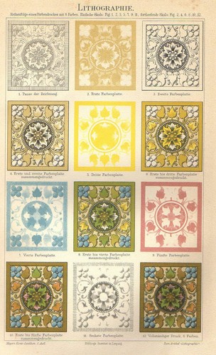 Stampa antica 1893 - 1893, tecnica