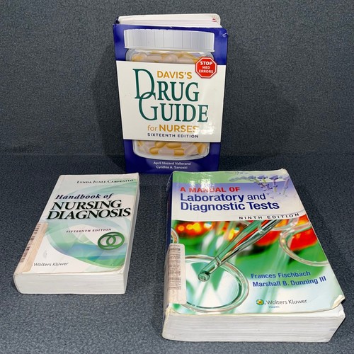 Nursing diagnosis drug guide - diagnosis,