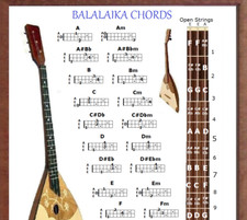 BALALAIKA CHORDS CHART & NOTE