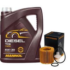 Denckermann Filtro Olio mannol