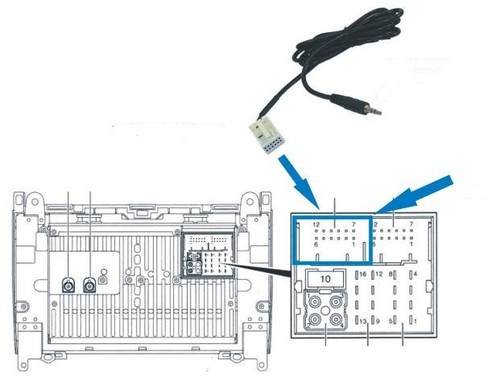 Auxiliaire mp3 mercedes - mp3,