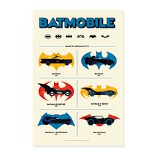 Batman Varie Versioni