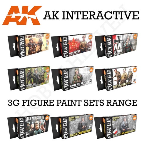 Interactive figure set - interactive,