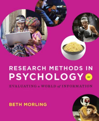 Research methods psychology - methods, in