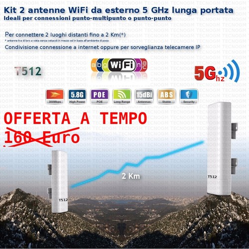 Kit antenne wifi esterno - kit, 2