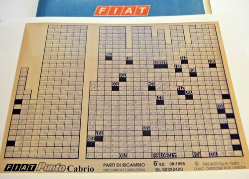Fiat punto cabrio - fiat, 6°