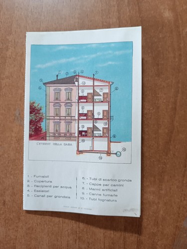 Cartolina risposta societa - risposta, societa'