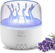 Umidificatore Ambiente con