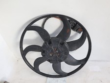 Radiatore Ventola