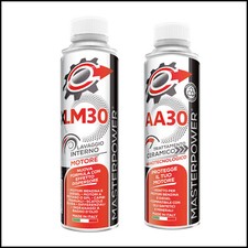 Trattamento Ceramico Additivo