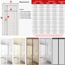 Zanzariera zanzariera