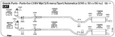 CATALIZZATORE PER FIAT Grande