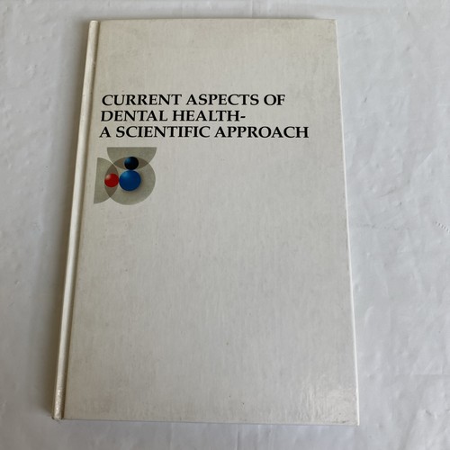 Current aspects dental - current, of