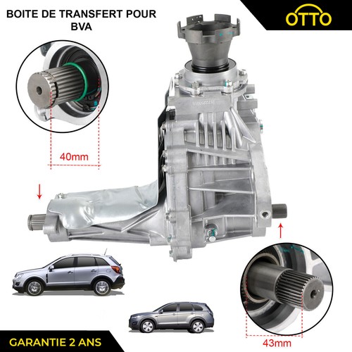 Boîte transfert pour - boîte,