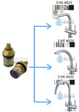 VITONE RICAMBIO ACQUA FILTRATA