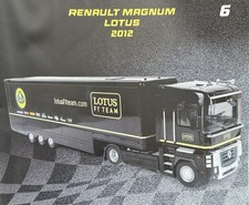 RENAULT MAGNUM 2012 - 1:43